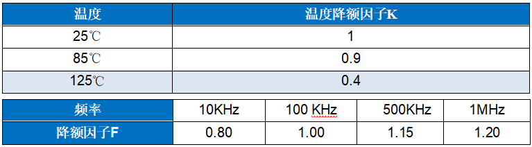 云鼎国际4118welcome(中国游)官方网站-登录入口