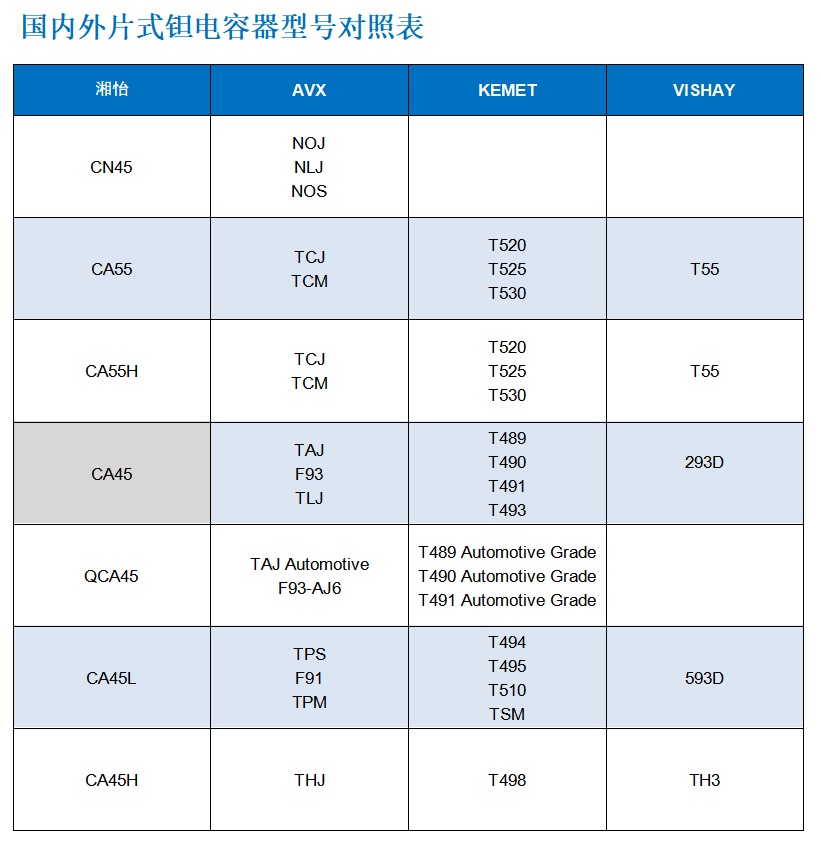 云鼎国际4118welcome(中国游)官方网站-登录入口