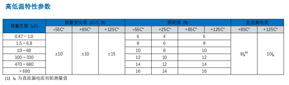云鼎国际4118welcome(中国游)官方网站-登录入口