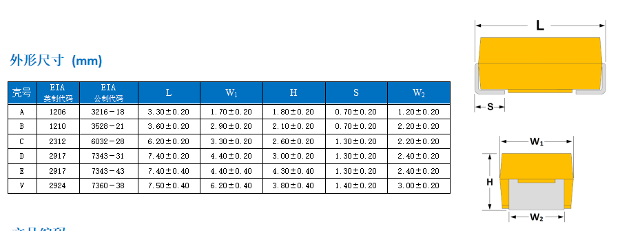云鼎国际4118welcome(中国游)官方网站-登录入口