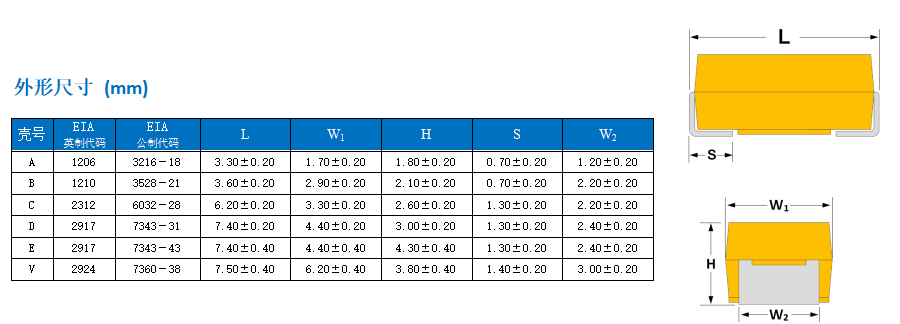 云鼎国际4118welcome(中国游)官方网站-登录入口