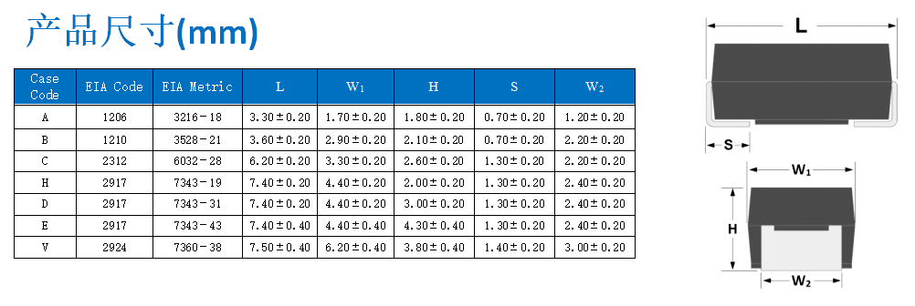 云鼎国际4118welcome(中国游)官方网站-登录入口