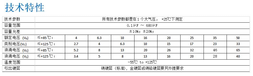 云鼎国际4118welcome(中国游)官方网站-登录入口