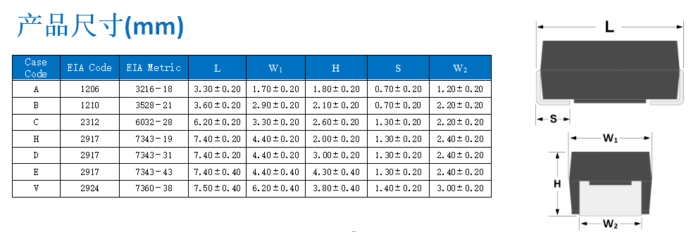 云鼎国际4118welcome(中国游)官方网站-登录入口