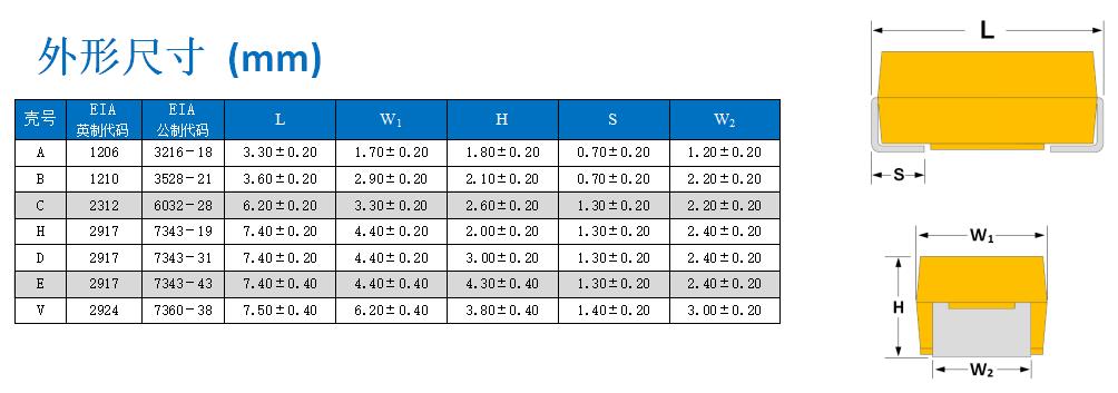 云鼎国际4118welcome(中国游)官方网站-登录入口