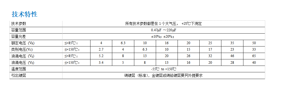 云鼎国际4118welcome(中国游)官方网站-登录入口