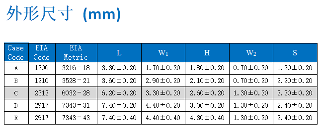 云鼎国际4118welcome(中国游)官方网站-登录入口