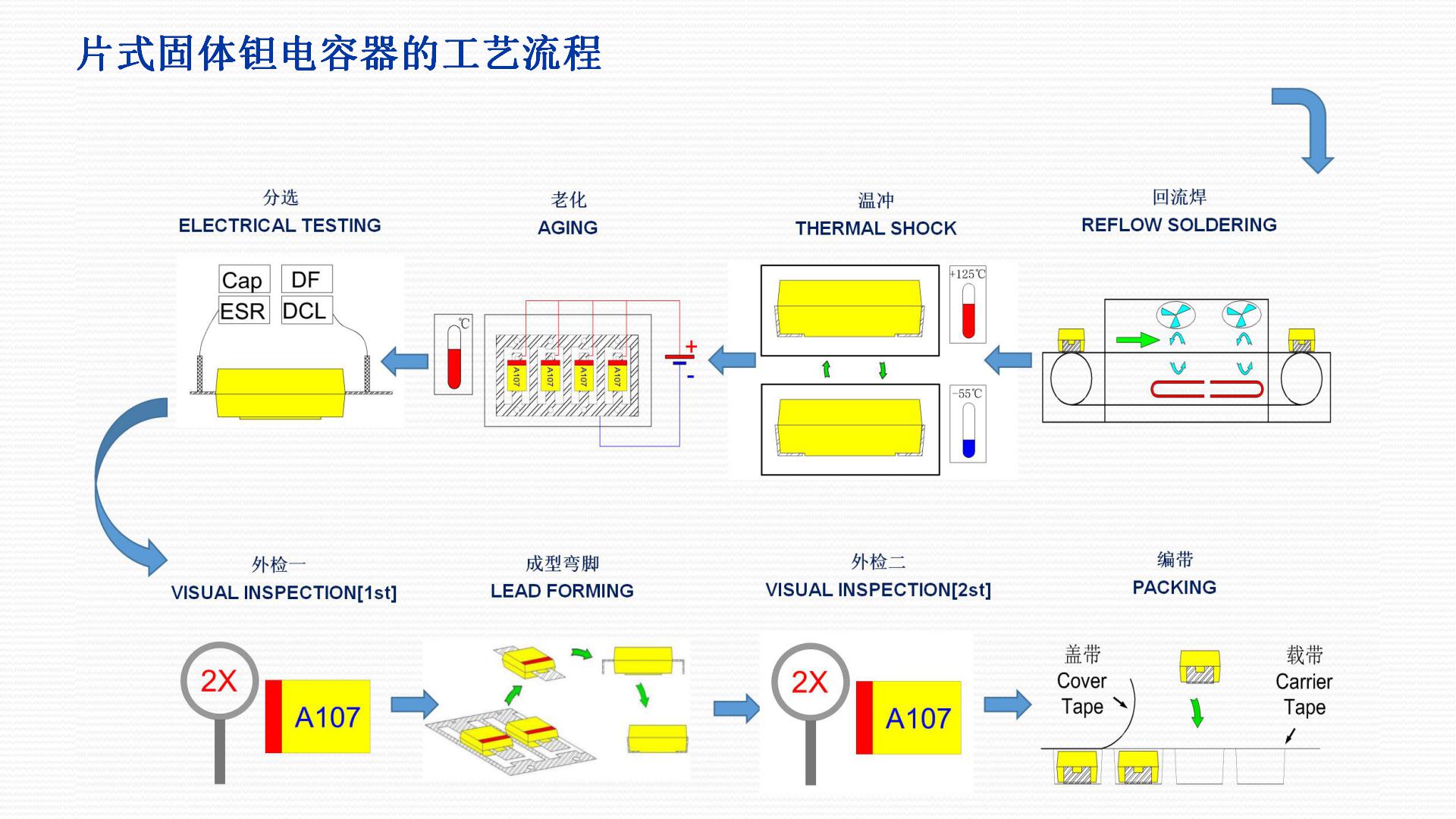 云鼎国际4118welcome(中国游)官方网站-登录入口
