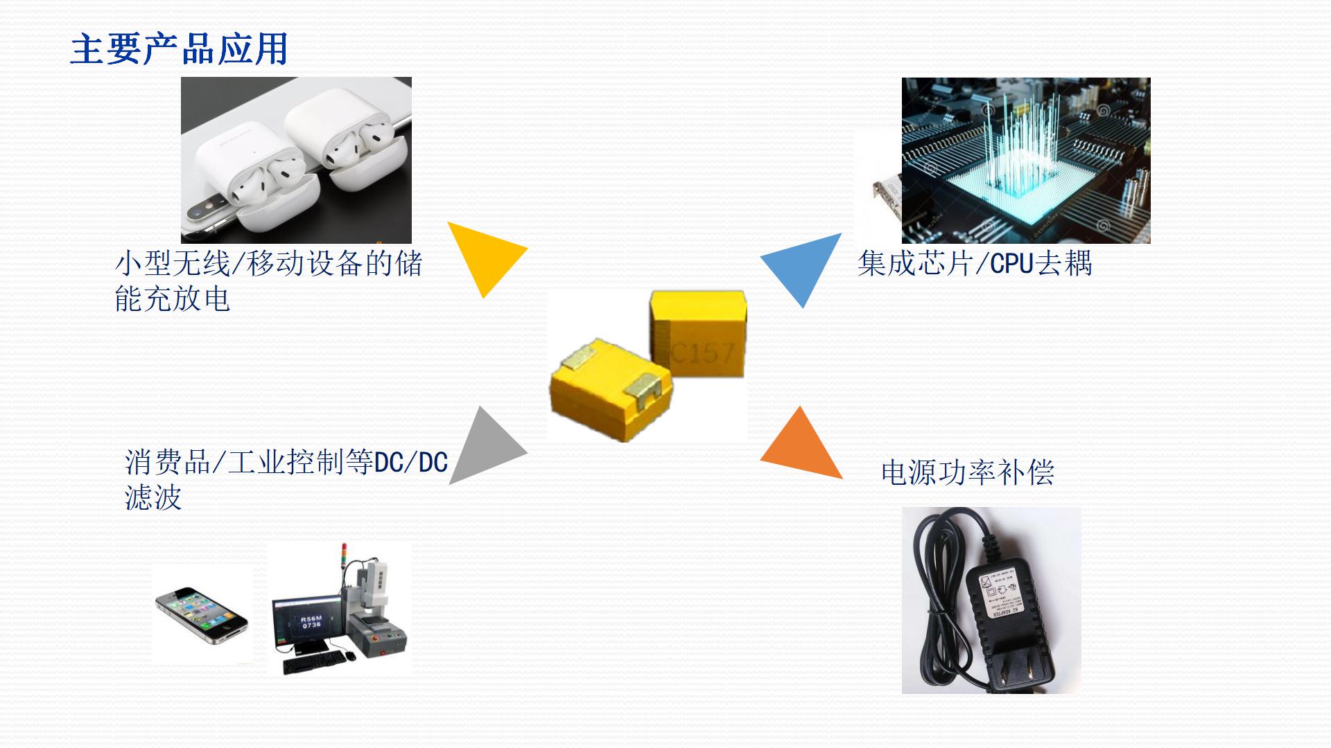 云鼎国际4118welcome(中国游)官方网站-登录入口