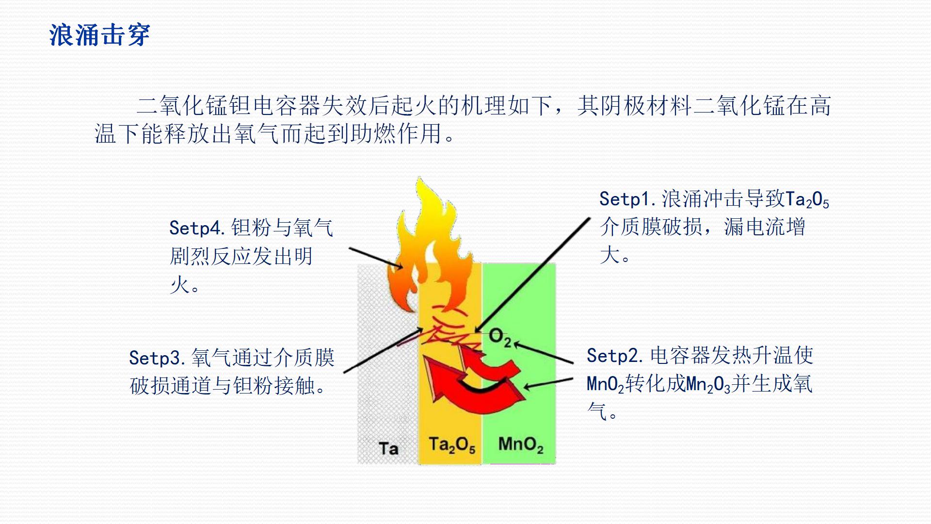 云鼎国际4118welcome(中国游)官方网站-登录入口