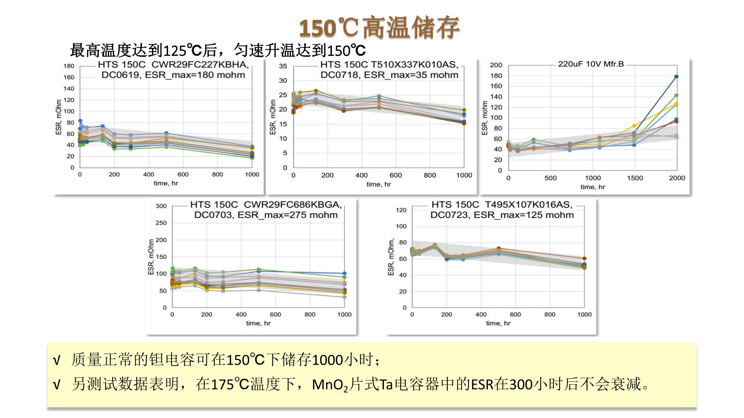 云鼎国际4118welcome(中国游)官方网站-登录入口