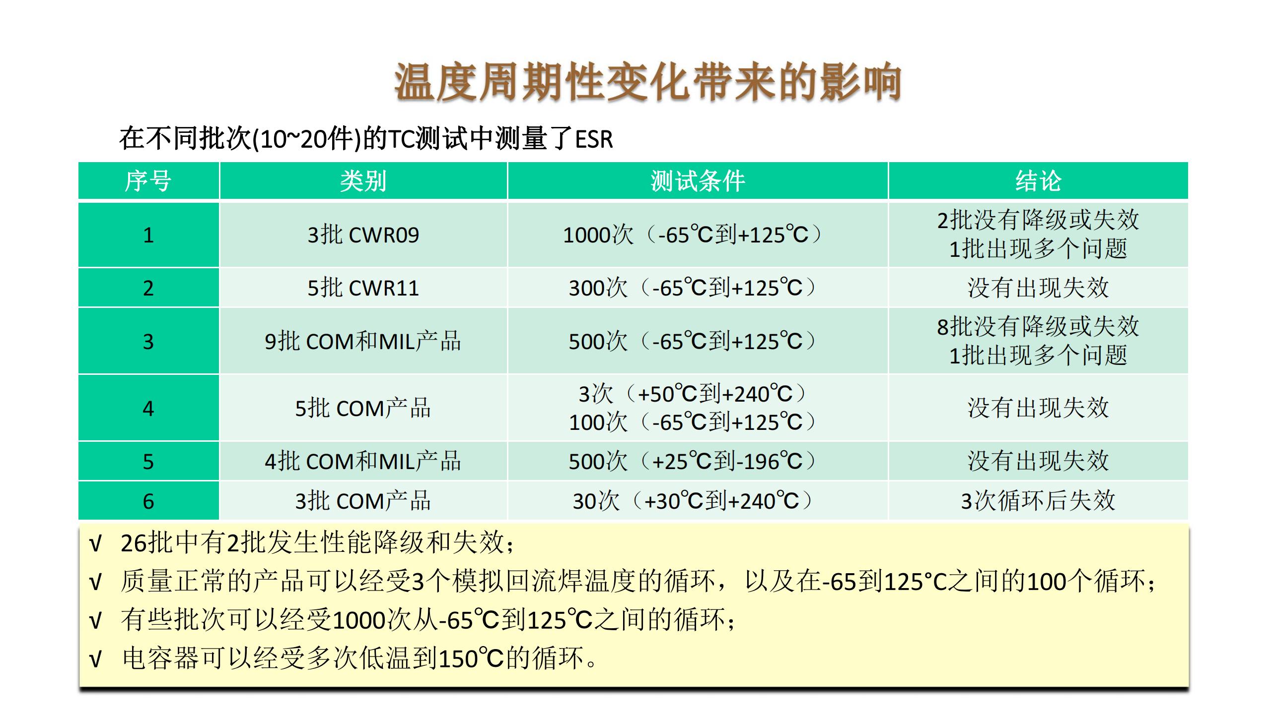 云鼎国际4118welcome(中国游)官方网站-登录入口