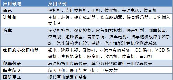 云鼎国际4118welcome(中国游)官方网站-登录入口