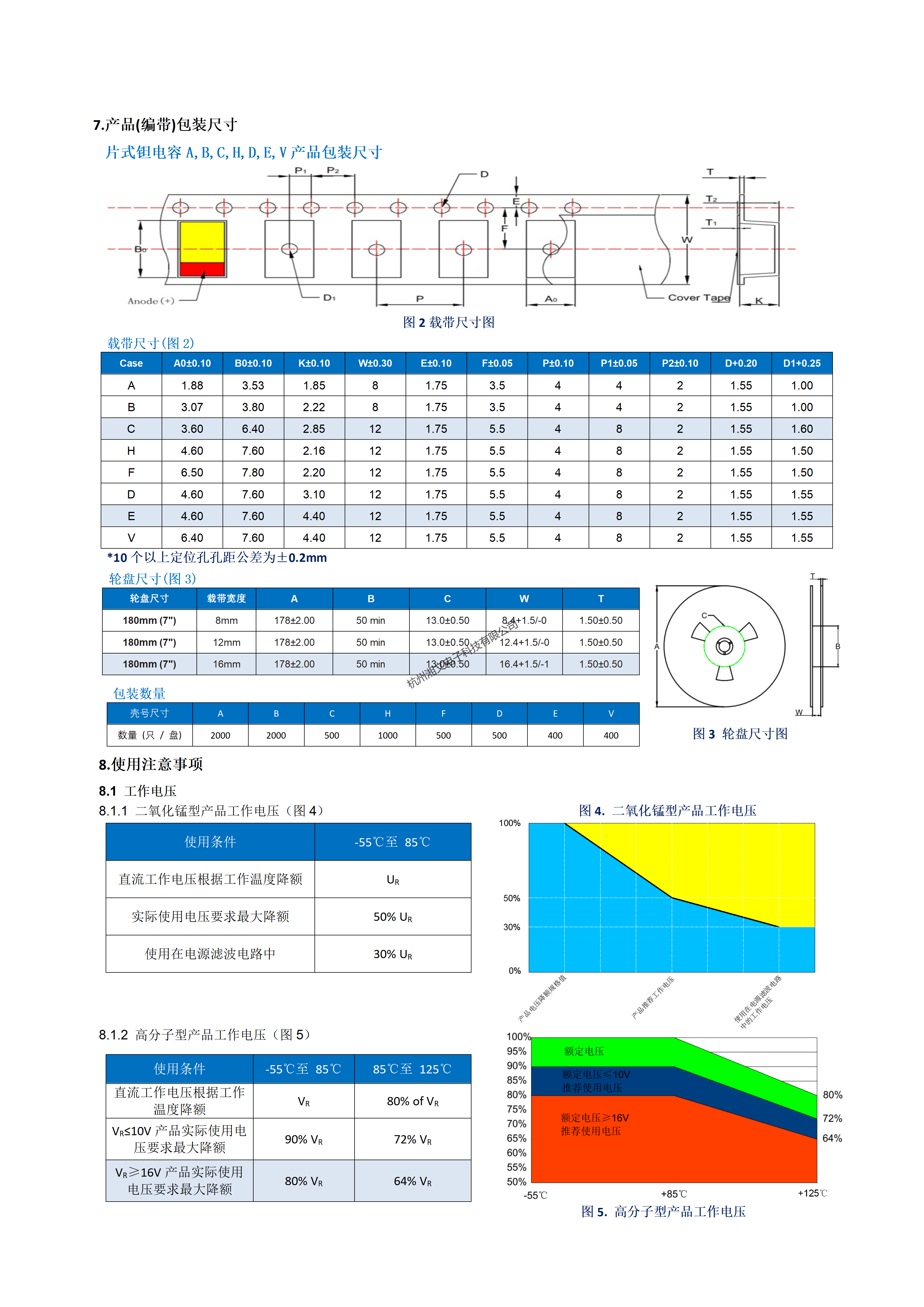 云鼎国际4118welcome(中国游)官方网站-登录入口