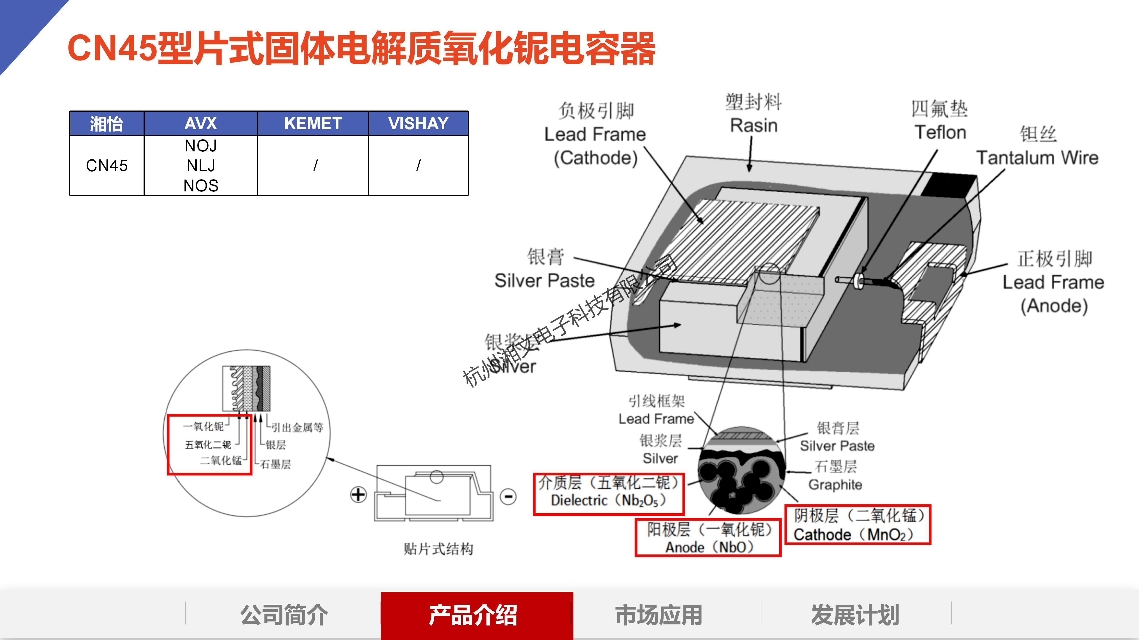 云鼎国际4118welcome(中国游)官方网站-登录入口