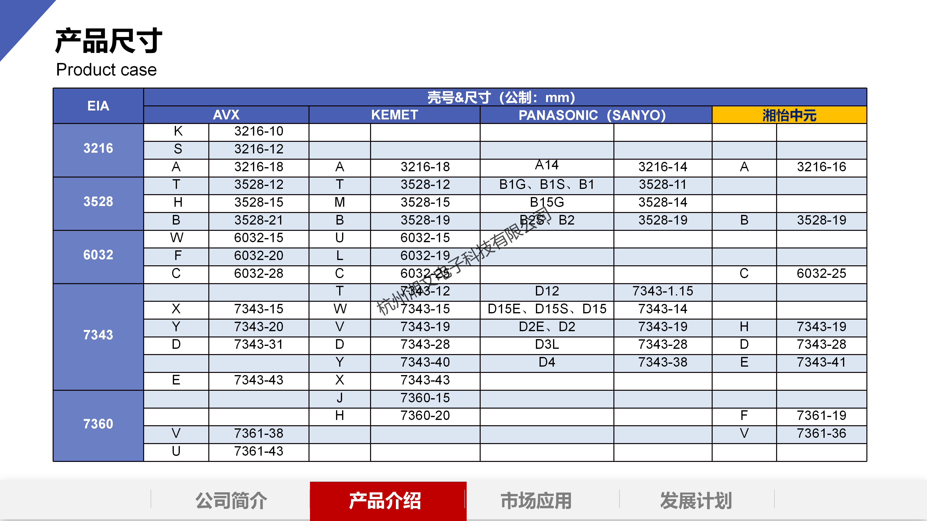 云鼎国际4118welcome(中国游)官方网站-登录入口